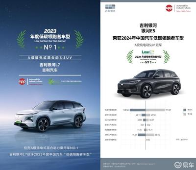 吉利汽車 新材料技術(shù)驅(qū)動(dòng)，打造綠色制造“無廢企業(yè)”新標(biāo)桿